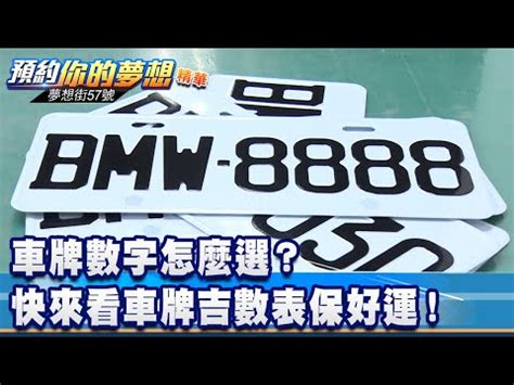 車牌尾數0|車牌數字怎麼選，快來看車牌數字吉凶對照表